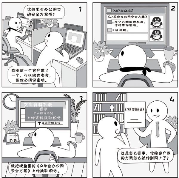 2018国家网络安全宣传周系列动漫⑤盘点极易泄露信息的不良习惯,很多人都曾这么粗心 2018国家网络安全宣传周系列动漫⑤盘点极易泄露信息的不良习惯,很多人都曾这么粗心